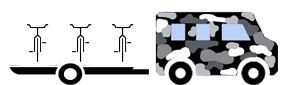 furgone 3 bici